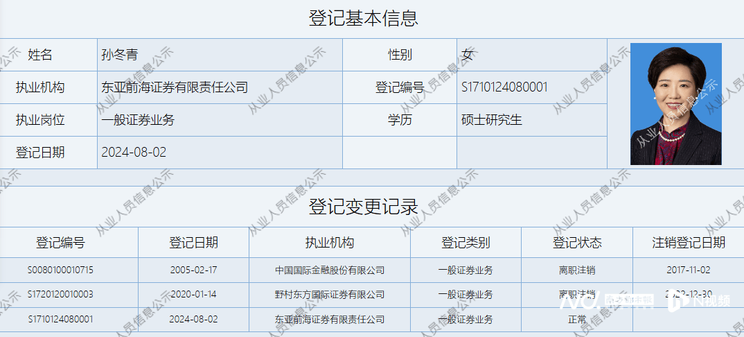 迎来新总经理的东亚前海证券：已连续3年亏损，人事变动频繁
