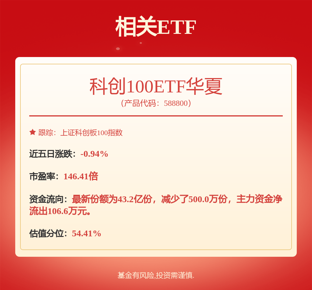 中银证券安弘债券A基金经理变动：增聘王文华为基金经理