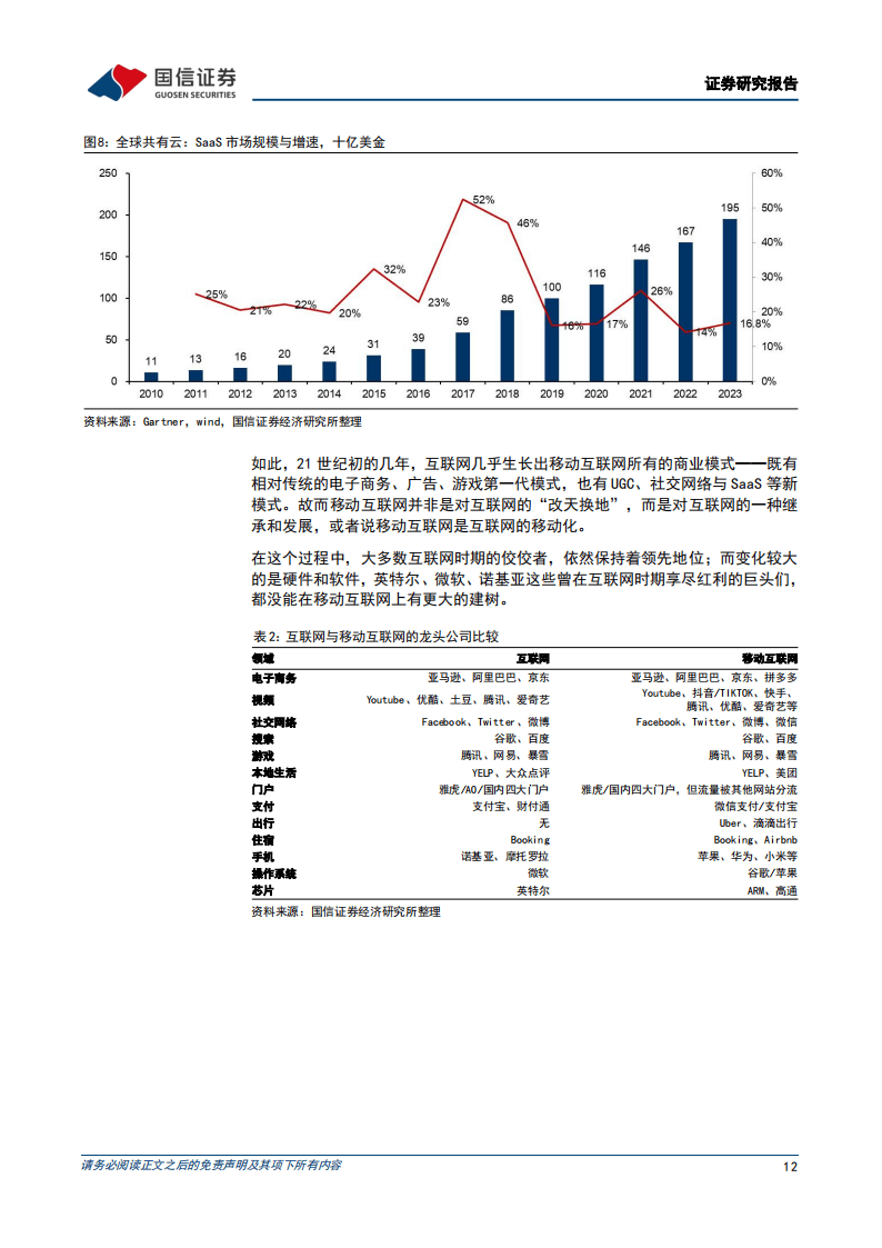 国信证券-科技周期探索之五：2002-2016年：移动互联网的大时代