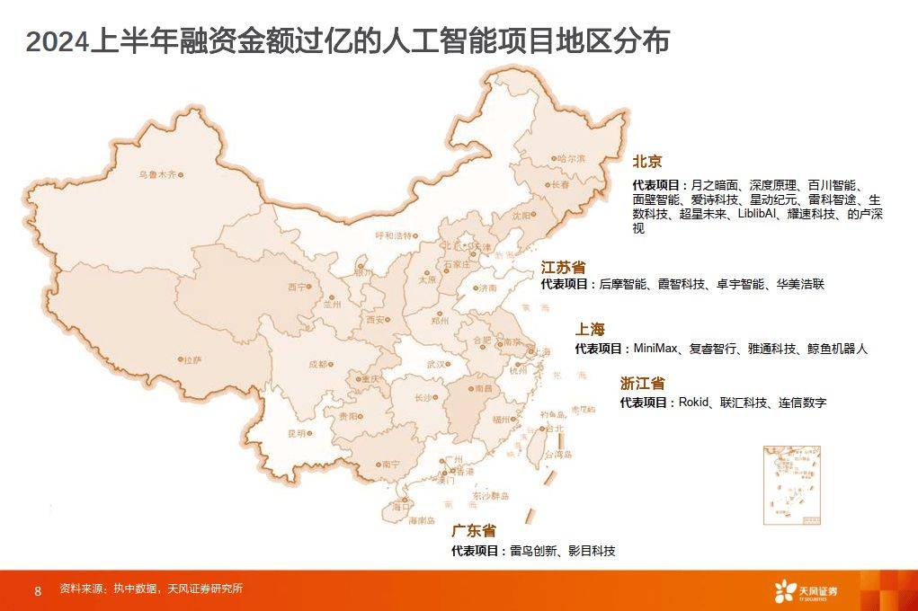 天风证券-数据研究·科技专题：人工智能产业投资全景透视
