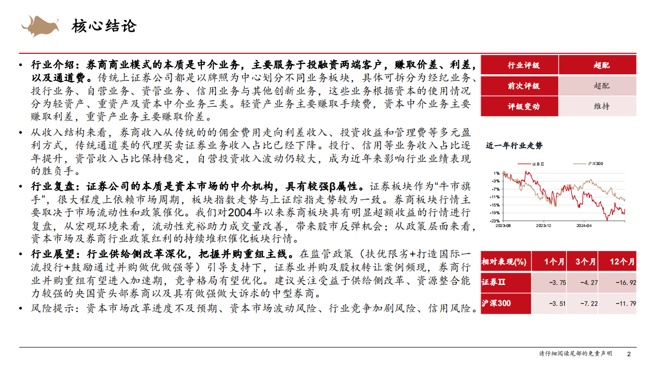 证券行业研究框架专题报告