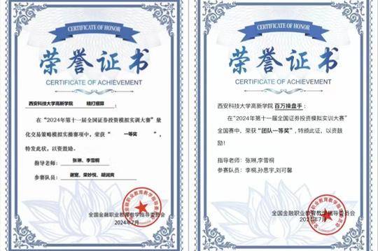 西安科技大学高新学院学子在2024年第十一届全国证券投资模拟实训大赛中荣获佳绩