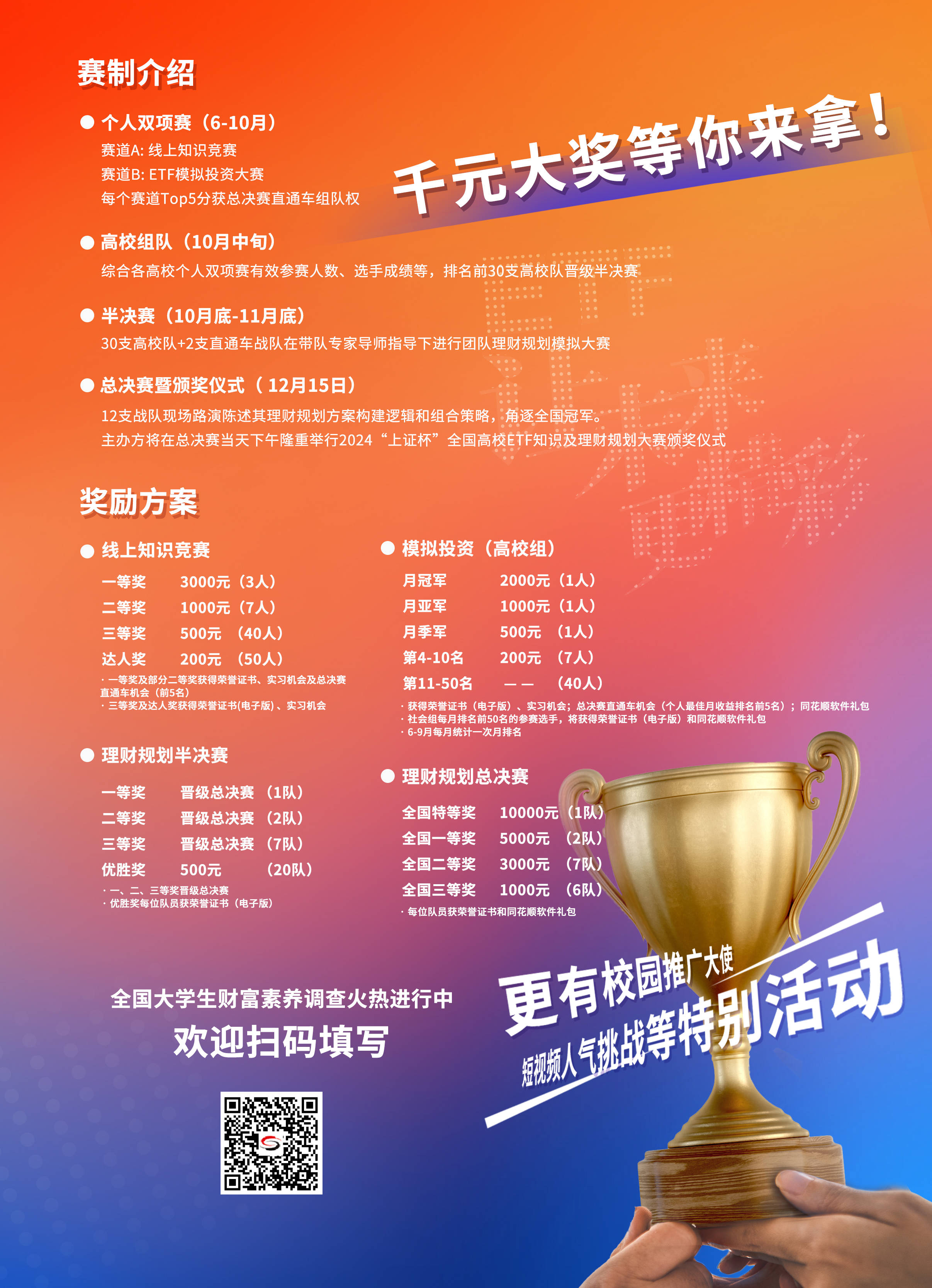 2024上证杯全国高校巡讲武汉站|携手华宝证券走进武汉工商学院
