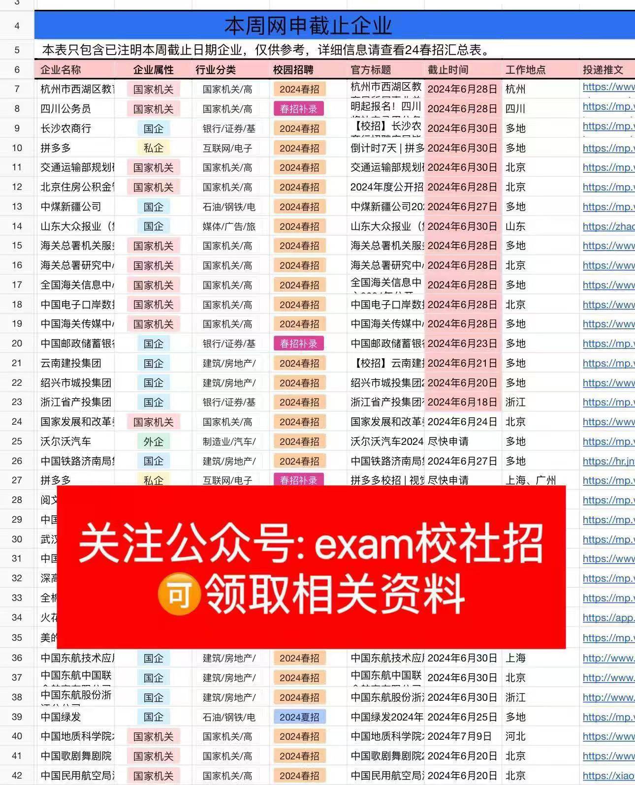 华泰证券2025届校园招聘笔试分析及备考攻略