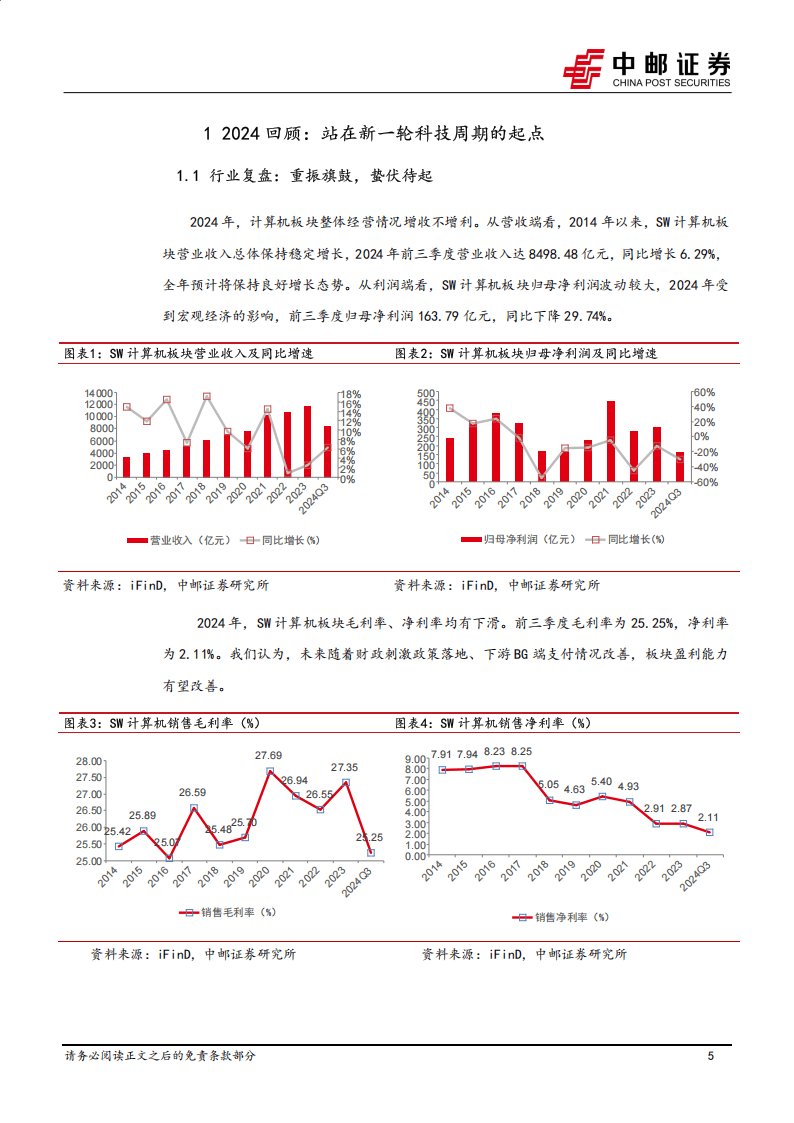 中邮证券-计算机：政策春风，产业蓄势