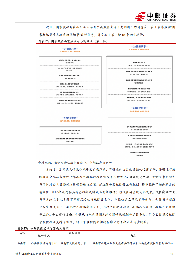中邮证券-计算机：政策春风，产业蓄势