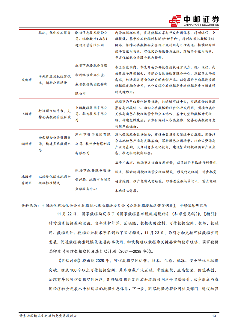 中邮证券-计算机：政策春风，产业蓄势