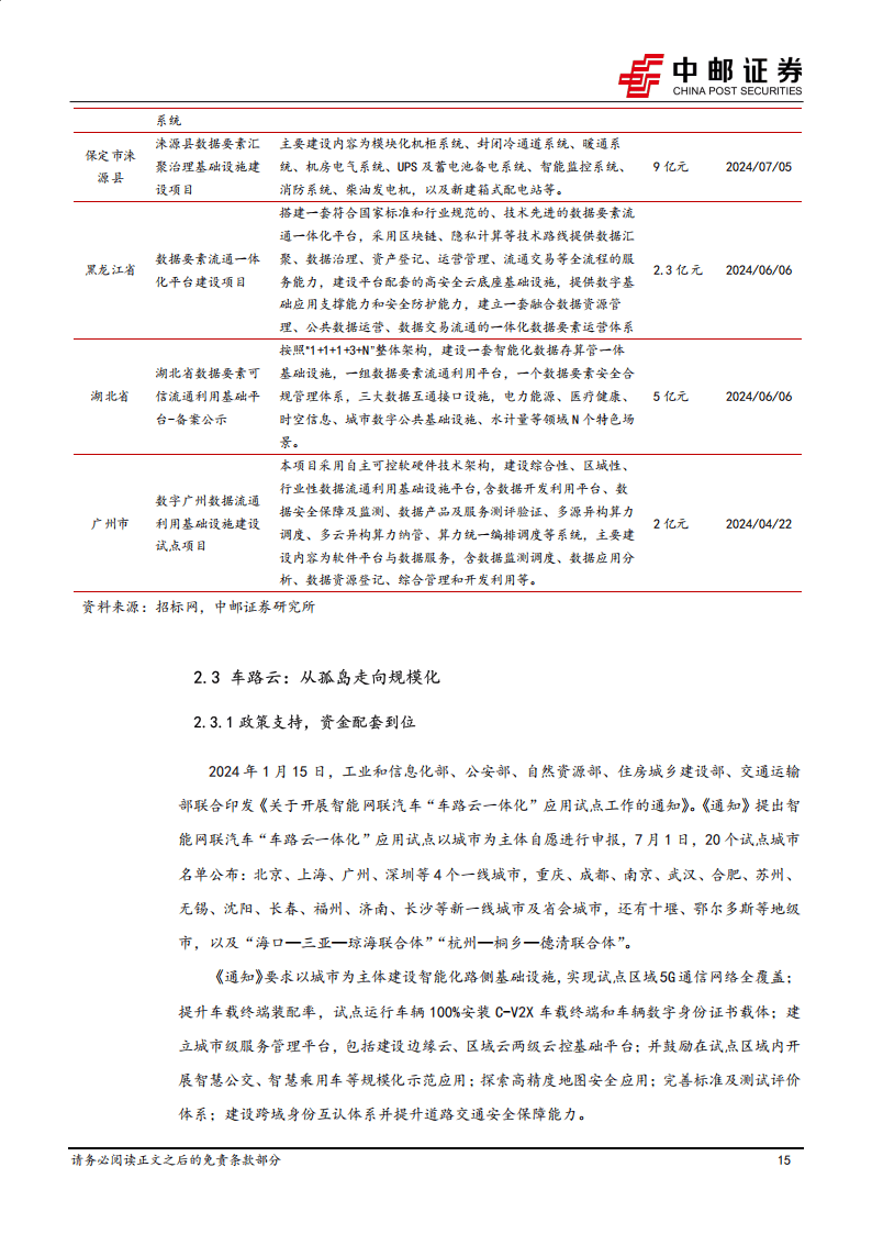 中邮证券-计算机：政策春风，产业蓄势