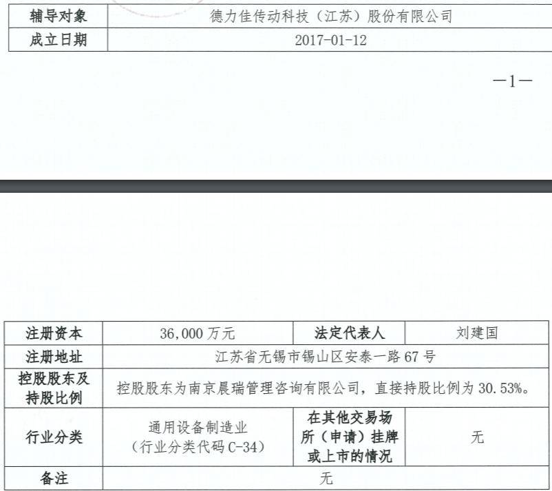 德力佳由华泰联合证券完成IPO辅导，董事长刘建国持股26.72%