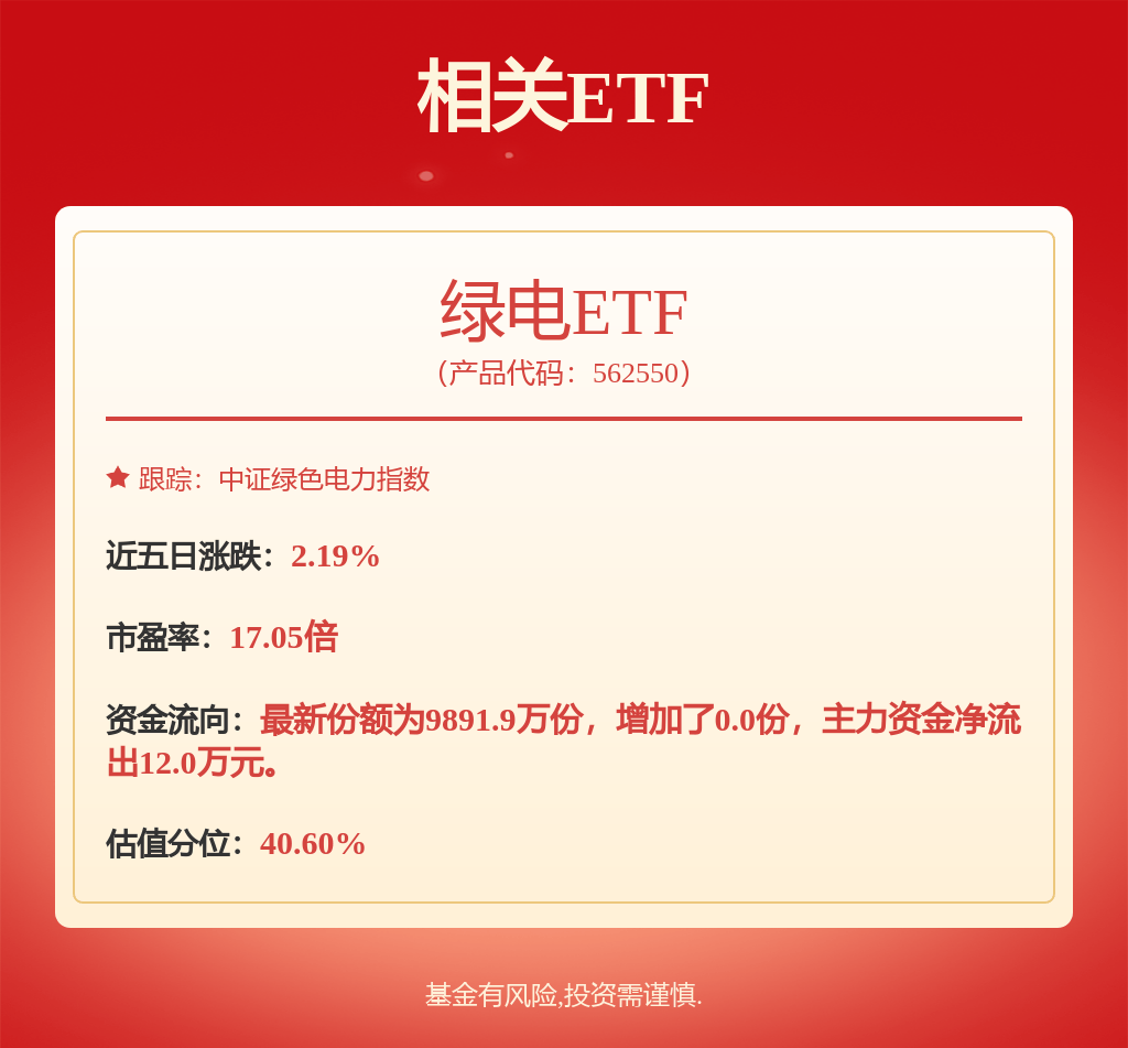 3月14日股市必读：新发布《华泰联合证券有限责任公司《关于华电国际电力股份有限公司发行股份及支付现金购买资产并募集配套资金暨关联交易申请的审核问询函之回复报告》之专项核查意见》