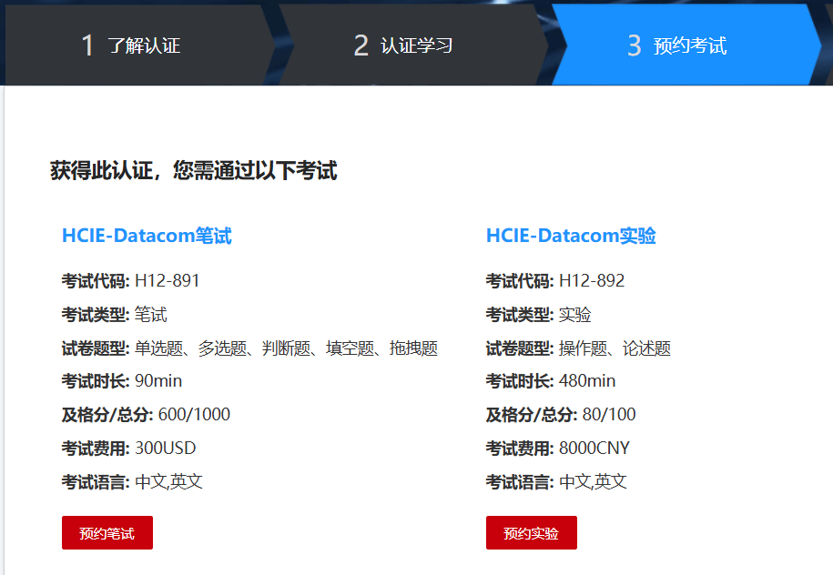 HCIE考试都考些什么？