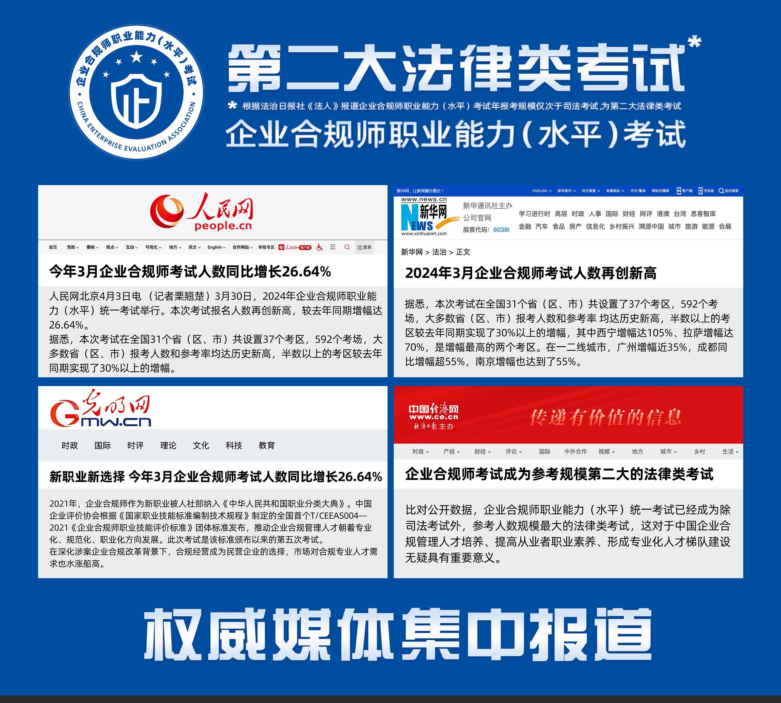 企业合规师考试网：企业合规师考试多久考一次？考试考什么！