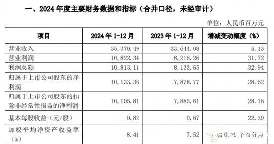 银河证券业务总监刘冰与总裁薛军一样 都是从申万宏源转来的