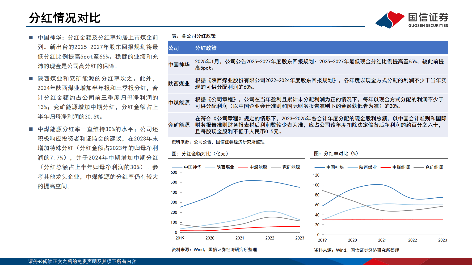 煤炭行业专题：千亿市值煤企龙头对比解析-国信证券