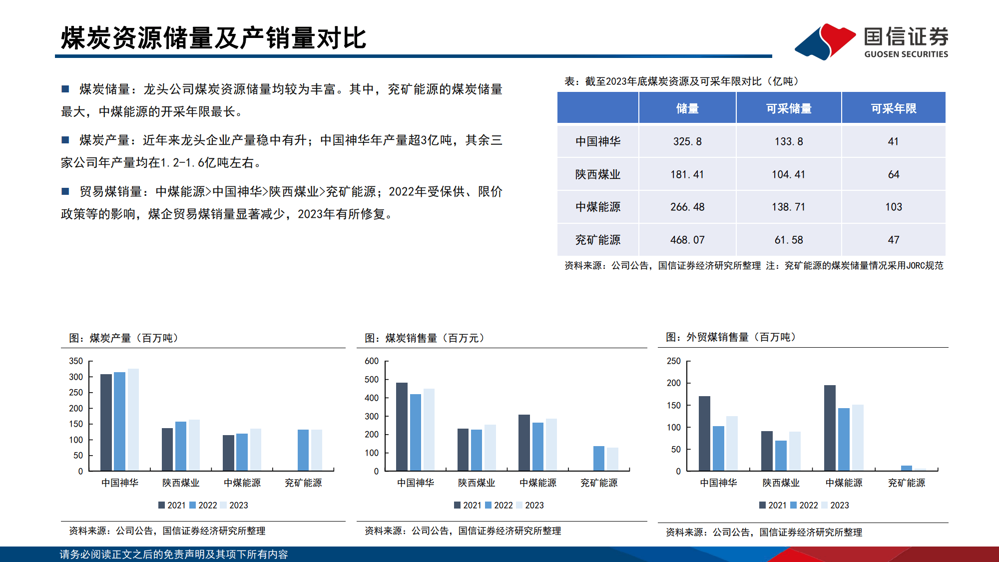 煤炭行业专题：千亿市值煤企龙头对比解析-国信证券