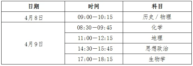 贵州省2025年普通高校招生选择性考试科目适应性测试3月18日开始报名