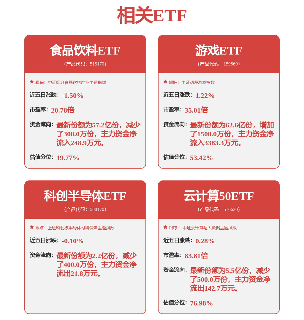 天风证券：给予浙数文化买入评级
