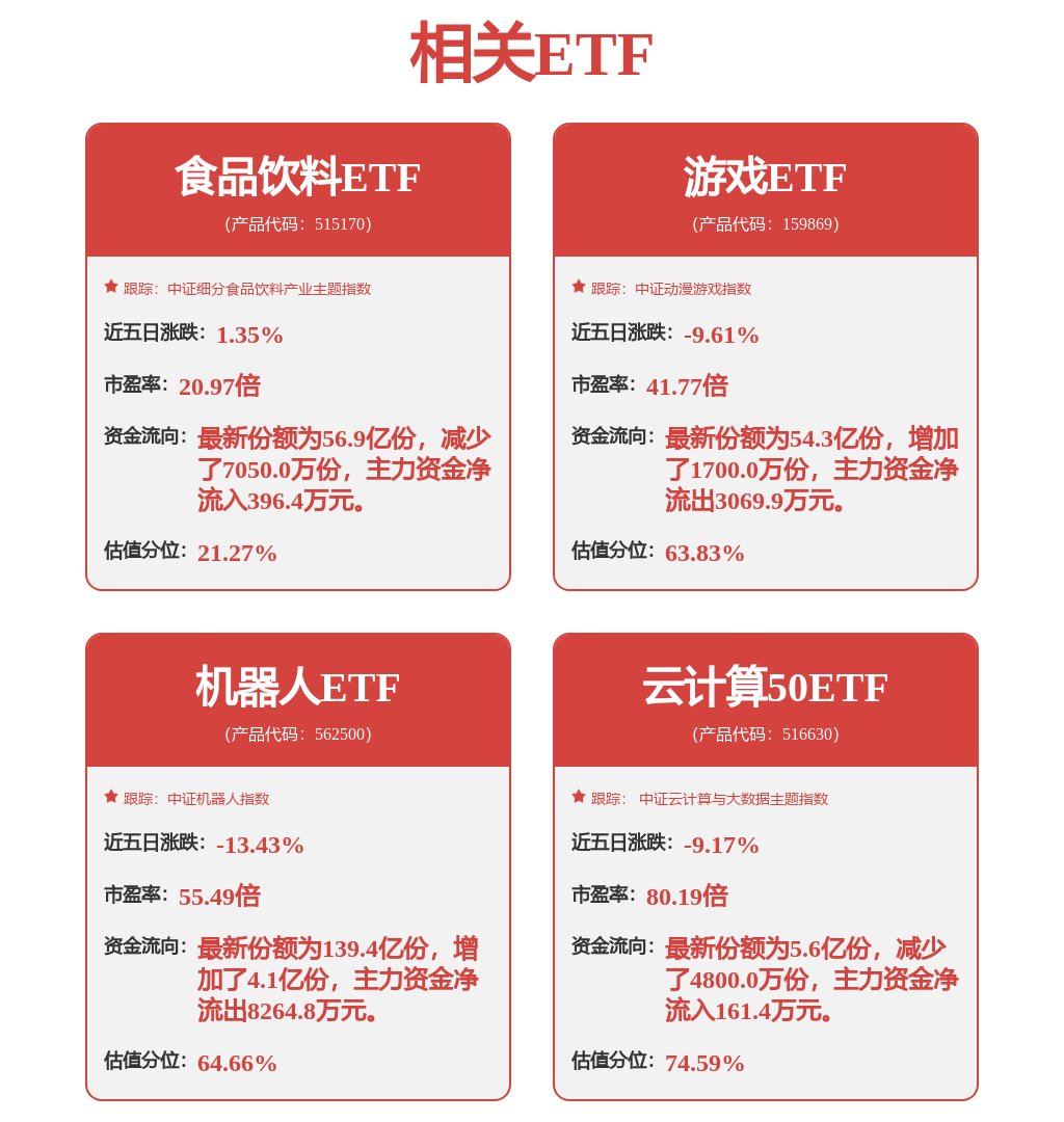 浙数文化涨6.44%，国元证券一周前给出“买入”评级