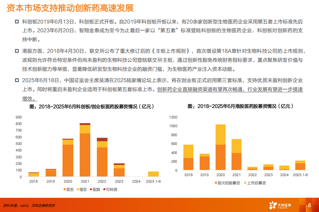 天风证券-医药生物行业专题研究：买全球最好的中国创新药