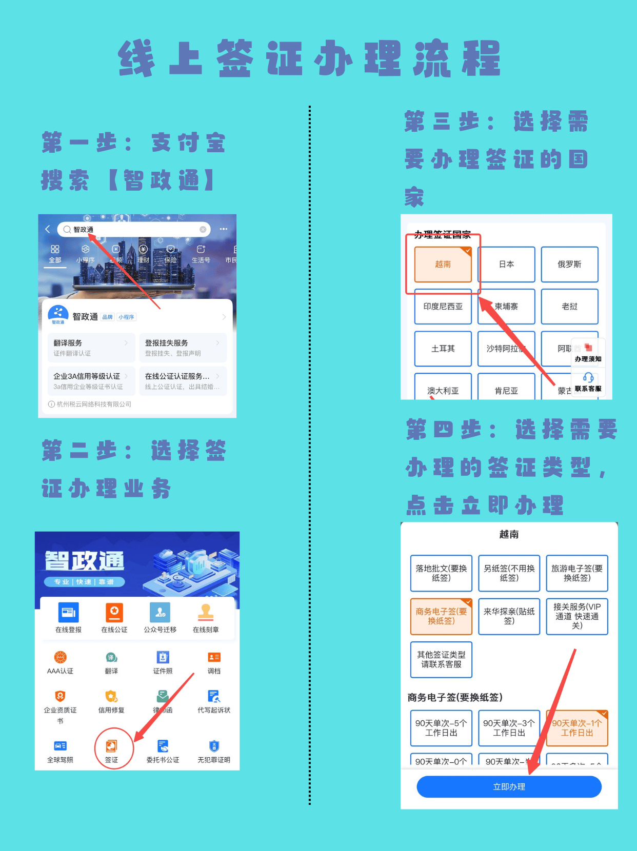 越南签证申请表填写指南，助你轻松出签！