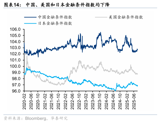 华泰证券：香港本地股表现强势，获得超额收益