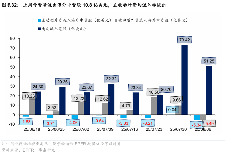 华泰证券：香港本地股表现强势，获得超额收益