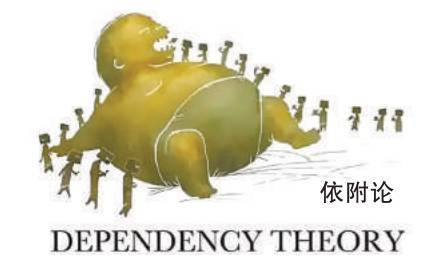 增强“发展后”发展的理论自觉