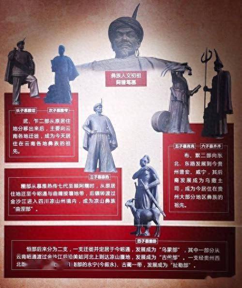 云南省楚雄彝族文化研究所的发展历程
