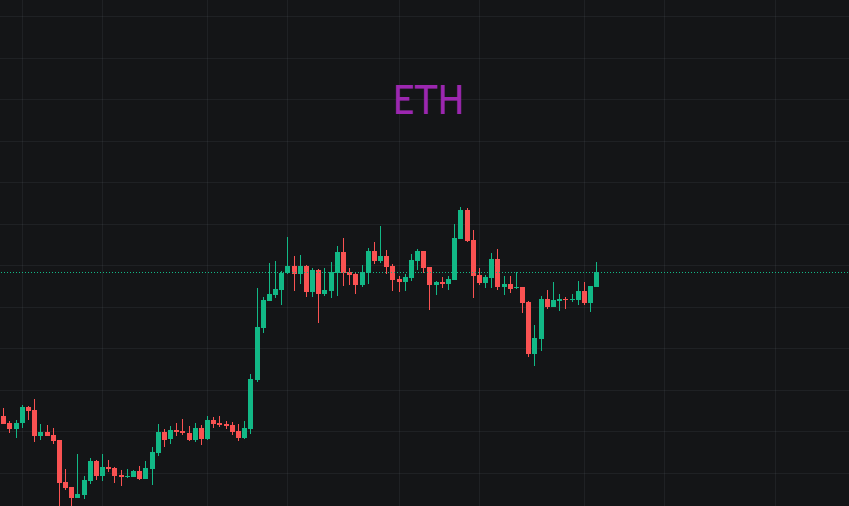 比特币滞涨行情,山寨币开始骚动起来