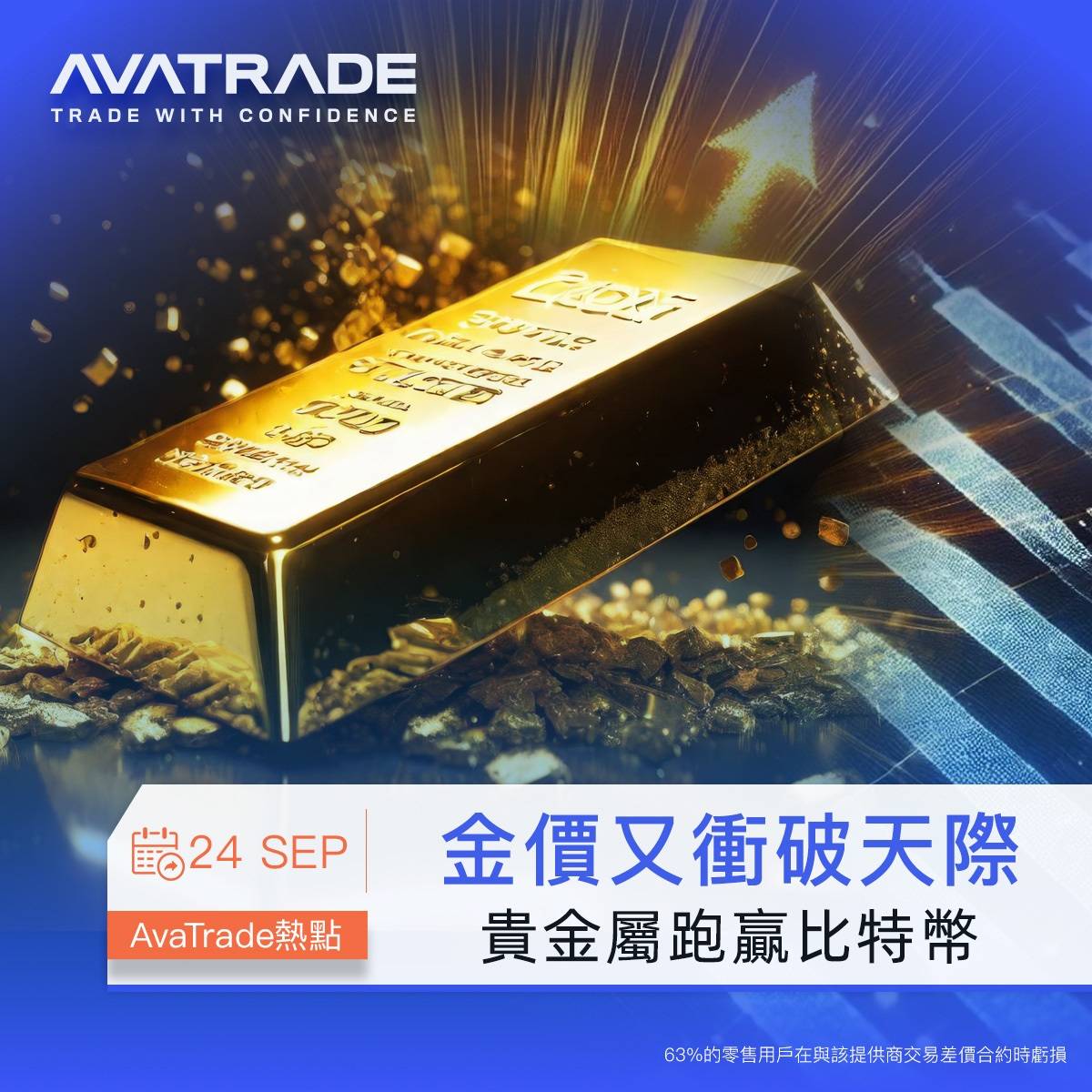 爱华集团行情：金价又冲破天际 贵金属跑赢比特币