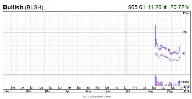 币圈炸了!美联储降息,比特币涨不停,股价翻倍涨,这行情不一般