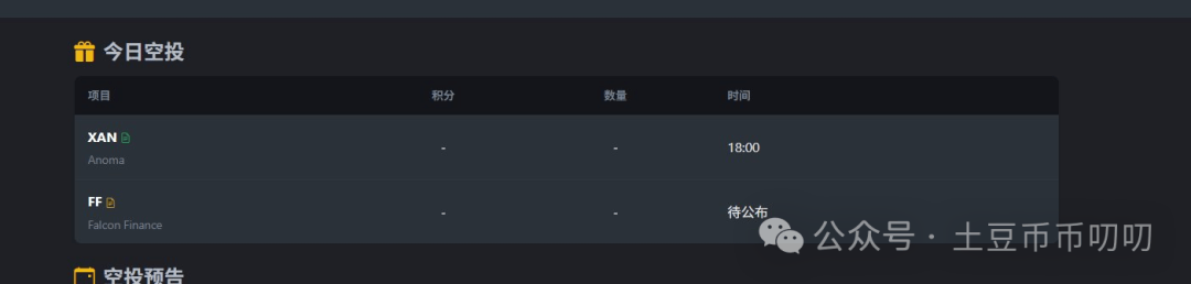9月29今日行情分析:比特币、以太坊、山寨币、链上土狗策略!市场大幅回调,新风口火热!你手里有几个?