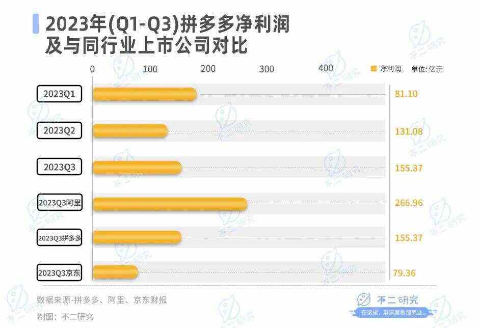 淘币网(淘币网创建时间)