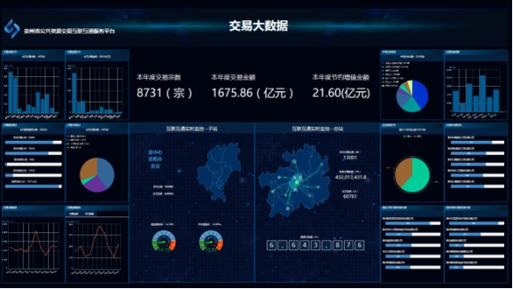 公共平台交易(公共平台交易网)
