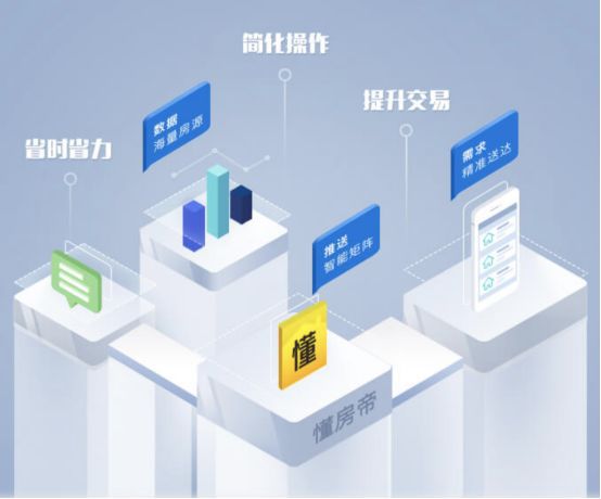 平台交易是什么意思(走平台交易是什么意思)
