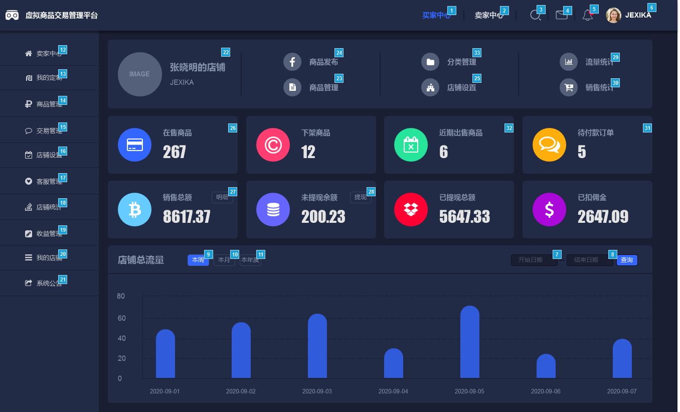 包含交易正规平台的词条