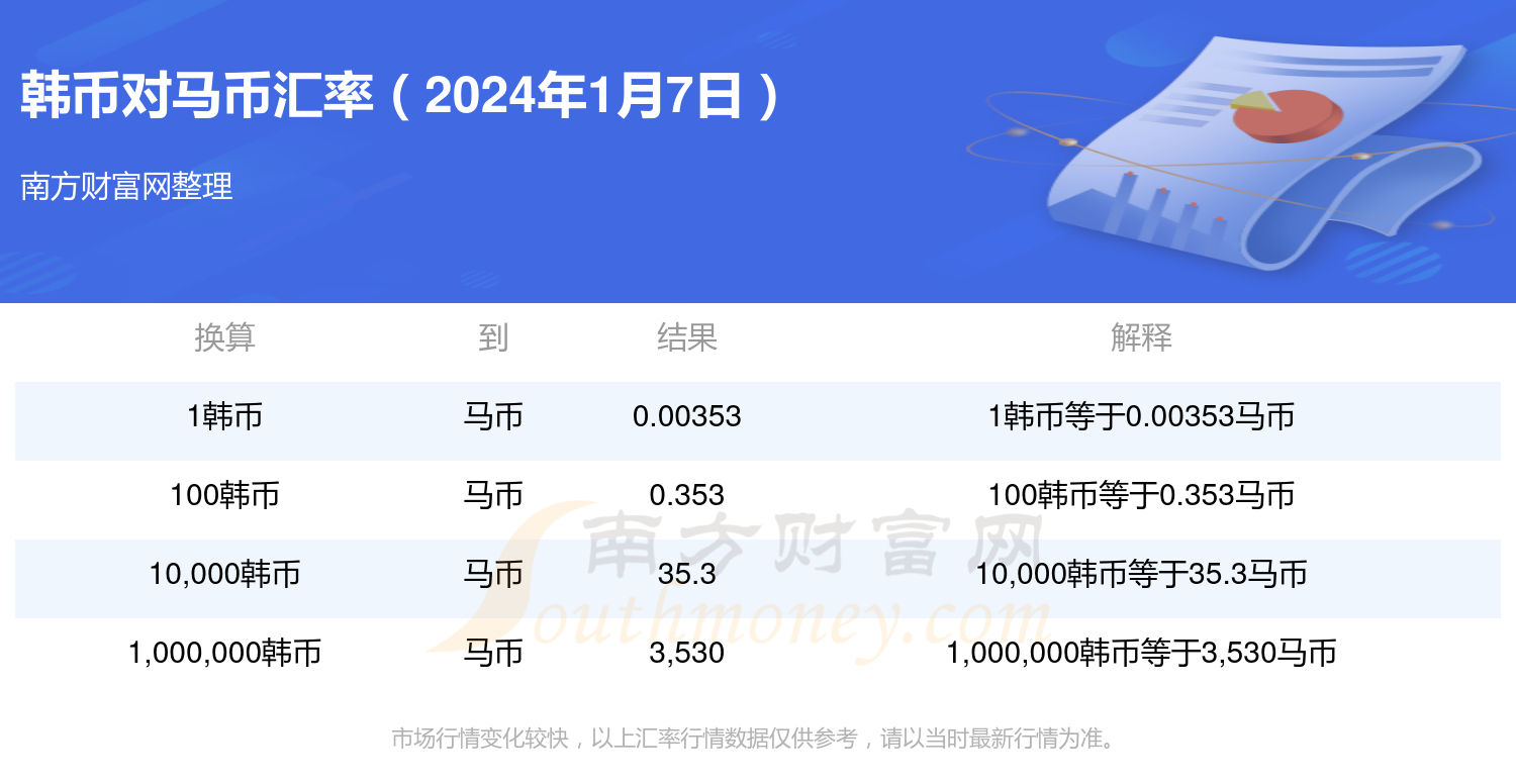 币论坛(数字货币论坛)