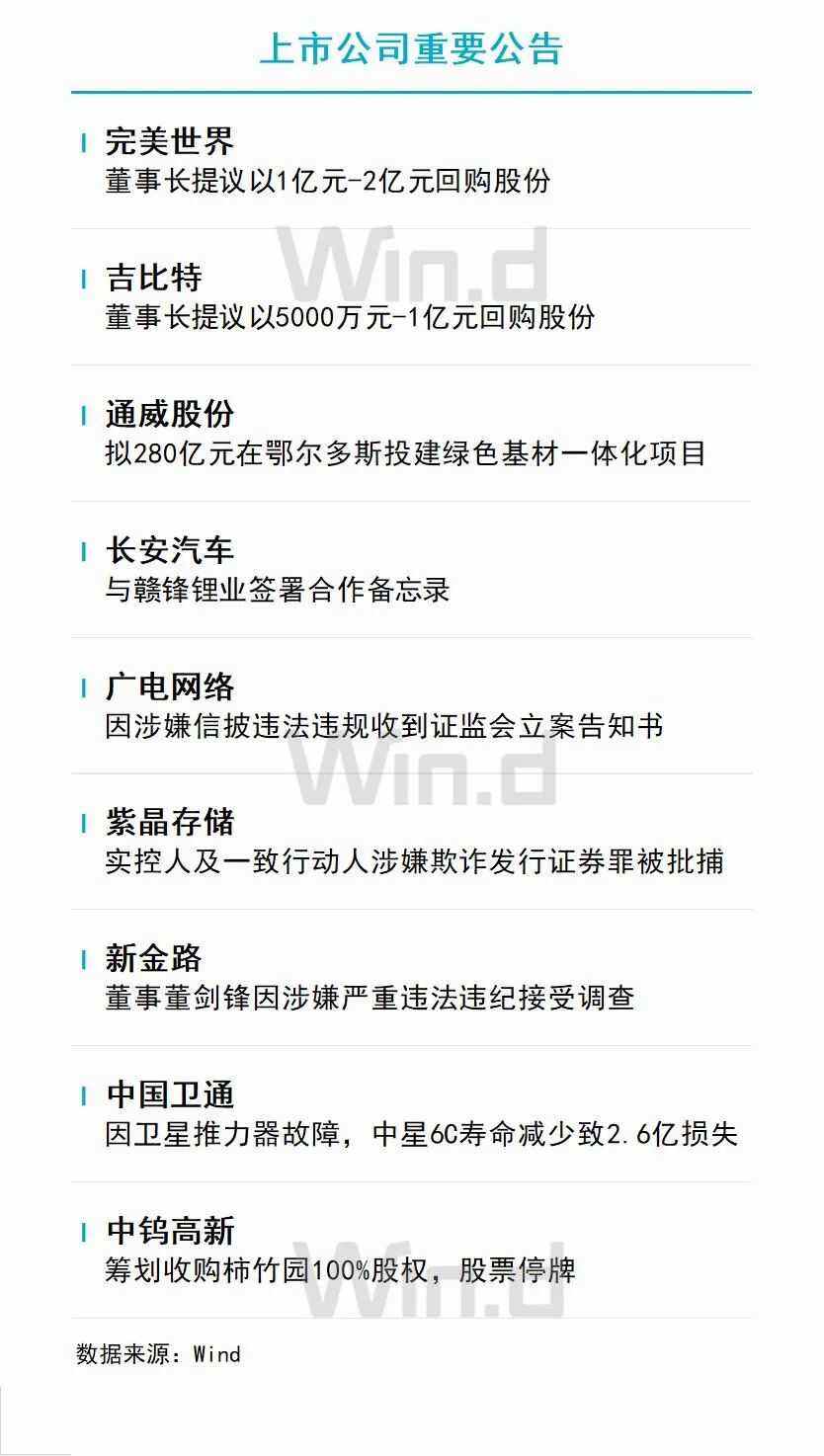 中信全币通(中信全币通信用卡国内能用吗)