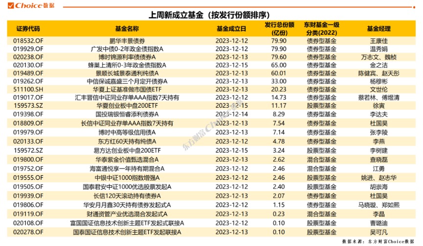 中信全币通(中信全币通信用卡国内能用吗)