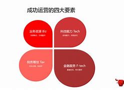 网络平台交易的简单介绍