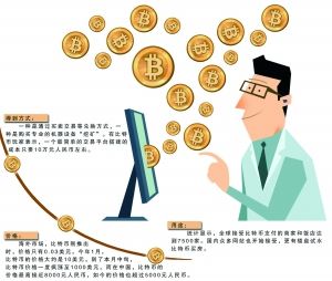 买卖交易平台有哪些(买卖交易平台有哪些软件)