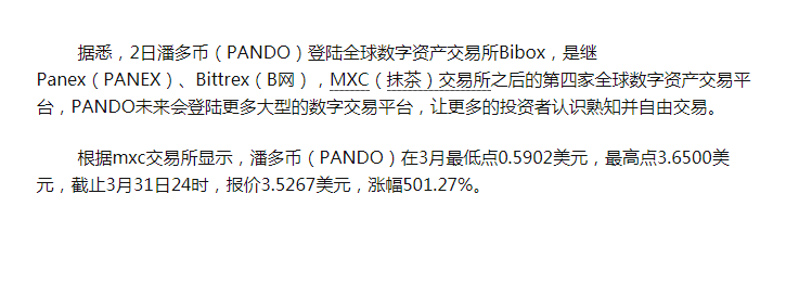 包含币兑网交易平台的词条