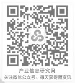 关于币创网交易平台的信息