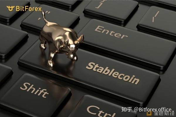 包含币夫交易平台的词条