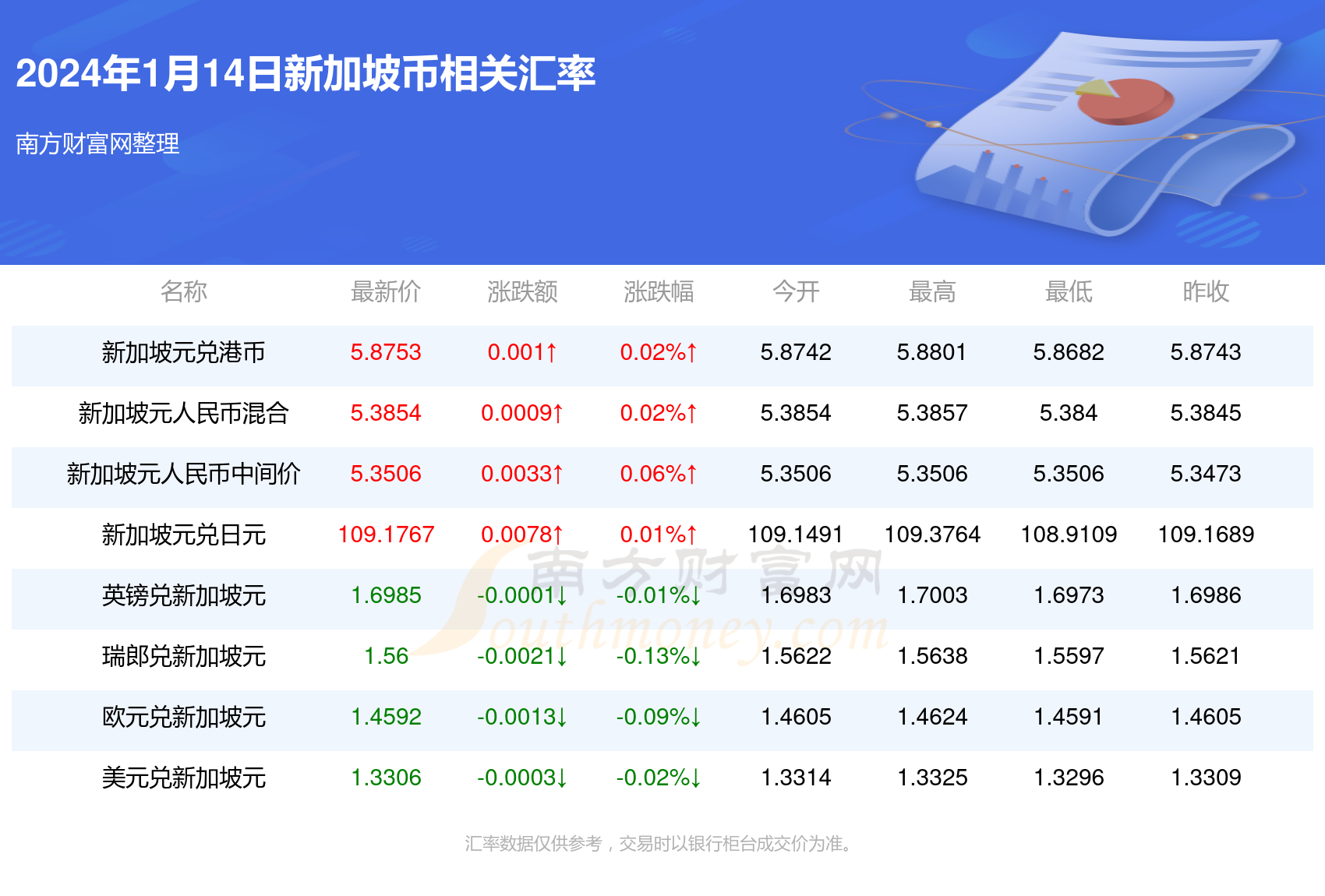 加拿大币币网交易所(加拿大币币网交易所官网)