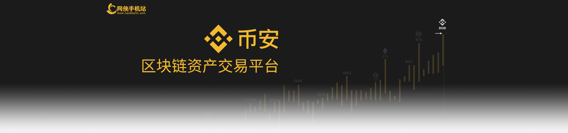 币全交易平台的简单介绍