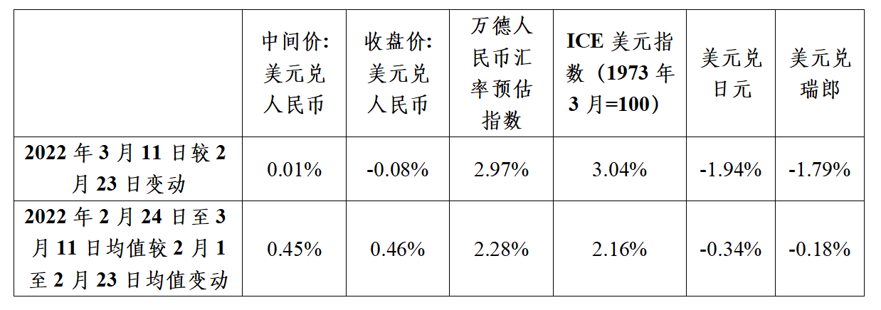 汇币(汇币是什么意思啊)