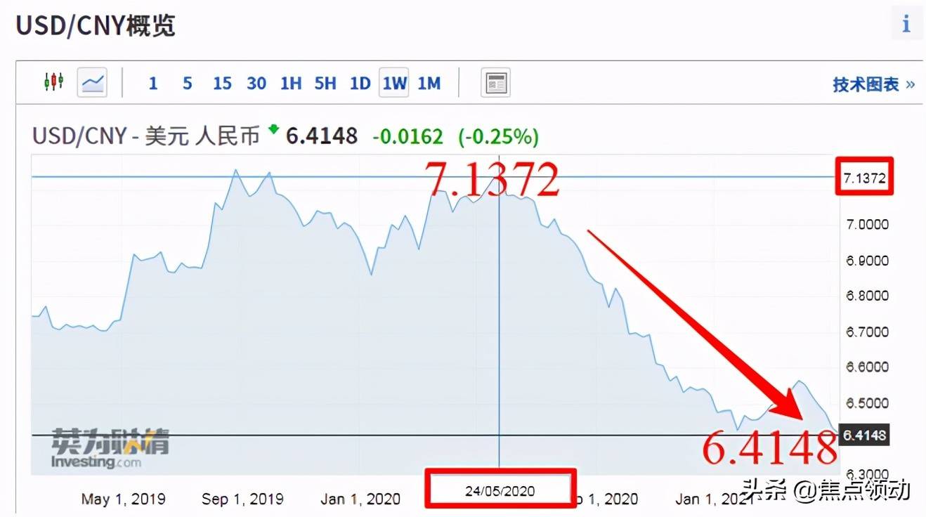 汇币(汇币是什么意思啊)