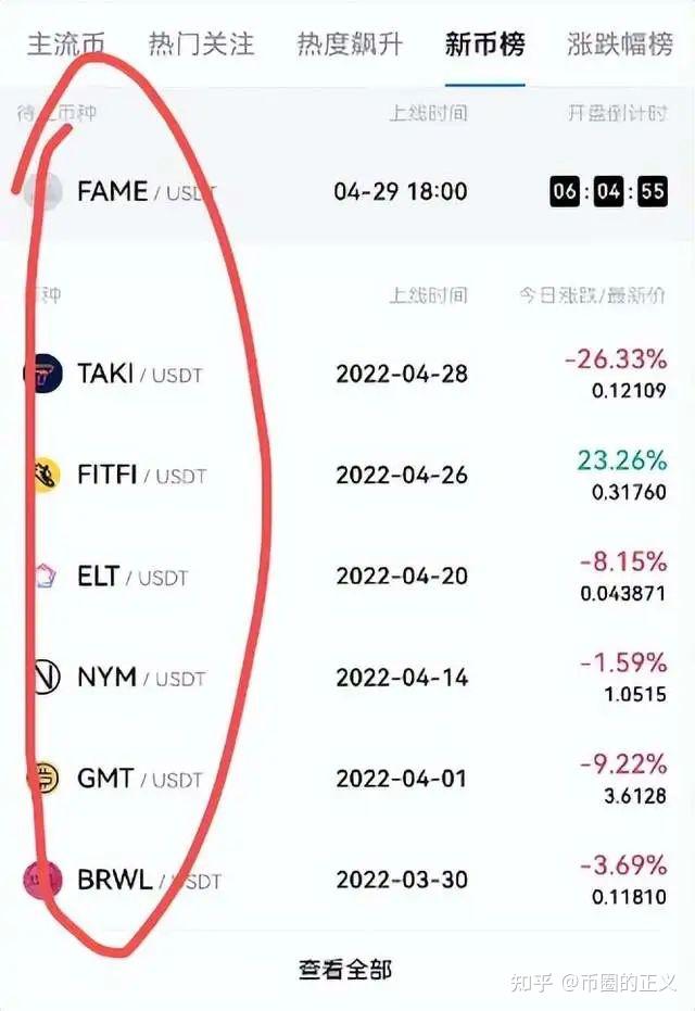 玩币网交易平台的简单介绍