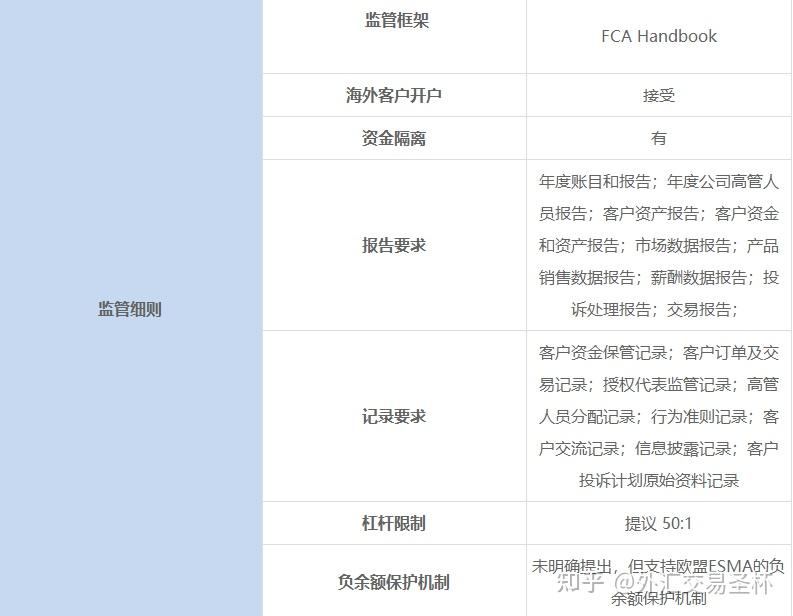 怎么从平台交易(交易平台如何进行交易)